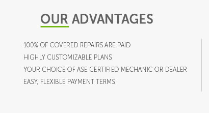 new car warranty coverage company owned